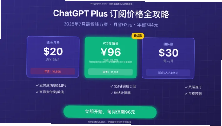 预测网站免费与收费的区别是什么？