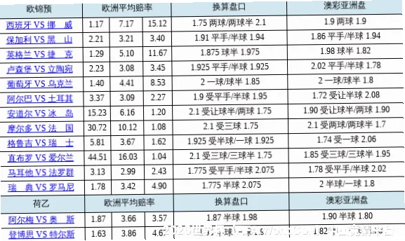 多源数据融合采集