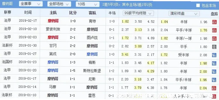 使用指南与注意事项